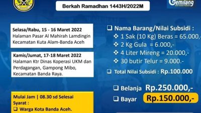 Sambut Ramadhan, Pemko Banda Aceh Gelar Pasar Murah
