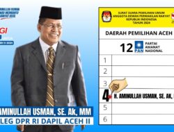 Aminullah Usman Caleg DPR RI Dapil Aceh II Nomor Urut 4 Pendiri Mal Pelayanan Publik Banda Aceh