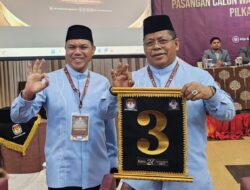 Aminullah- Isnaini Dapat Nomor Urut 3, Siap Bawa Banda Aceh Menuju Kota Islami, Gemilang, dan Berkelanjutan