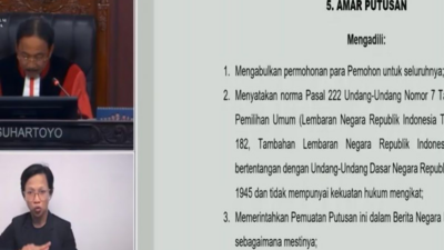 Tangkapan layar - Ketua Mahkamah Konstitusi Suhartoyo membacakan amar Putusan Nomor 62/PUU-XXII/2024 terkait dengan ambang batas minimal persentase pengusulan pasangan calon presiden dan wakil presiden (presidential threshold) di Ruang Sidang Pleno MK, Jakarta, Kamis (2/1/2025). (ANTARA/Fath Putra Mulya)